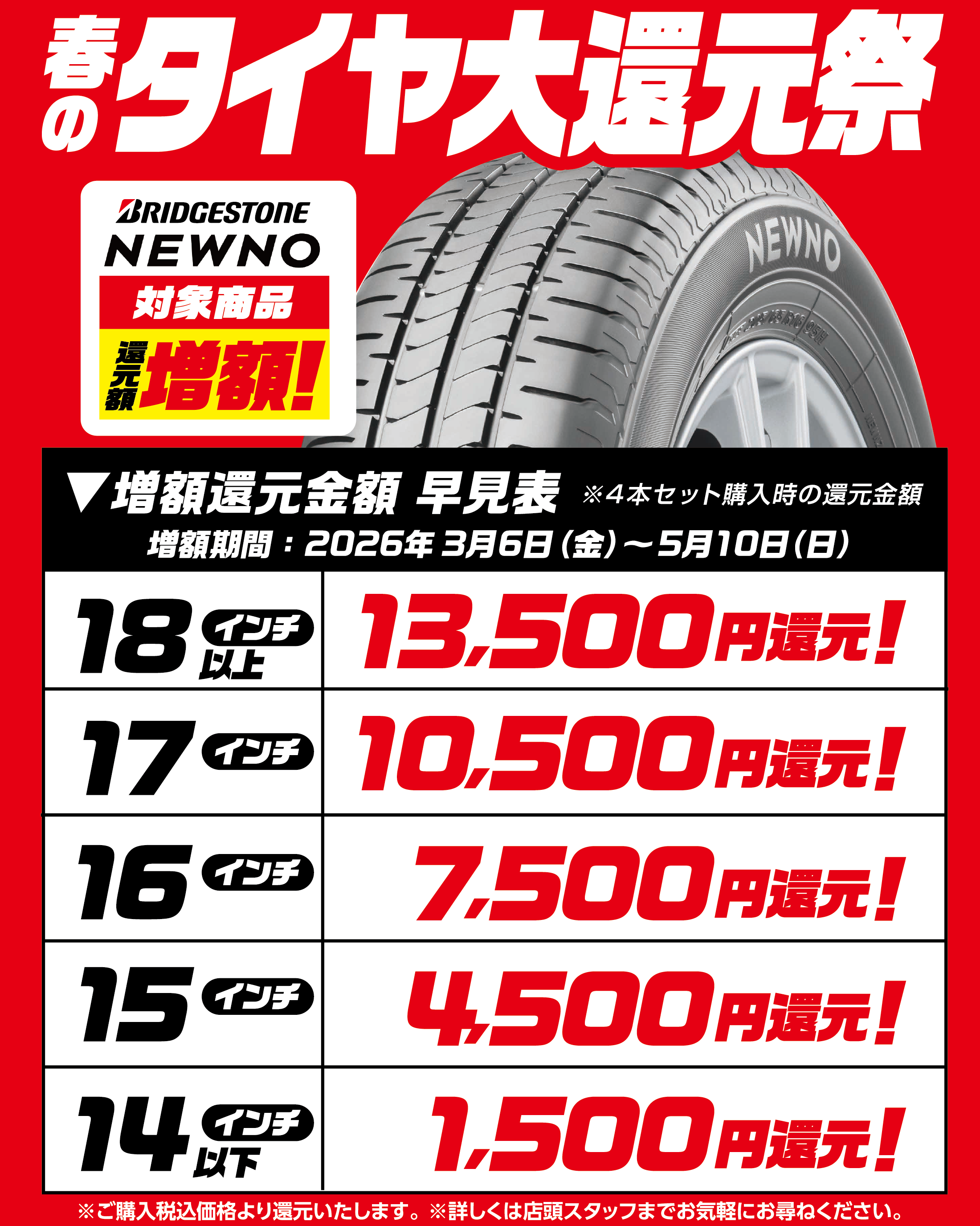 春タイヤ大還元祭