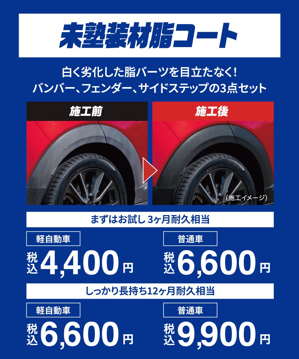 未塾装材脂コート 白く劣化した脂バーツを目立たなく！バンバー、フェンダー、サイドステップの3点セット