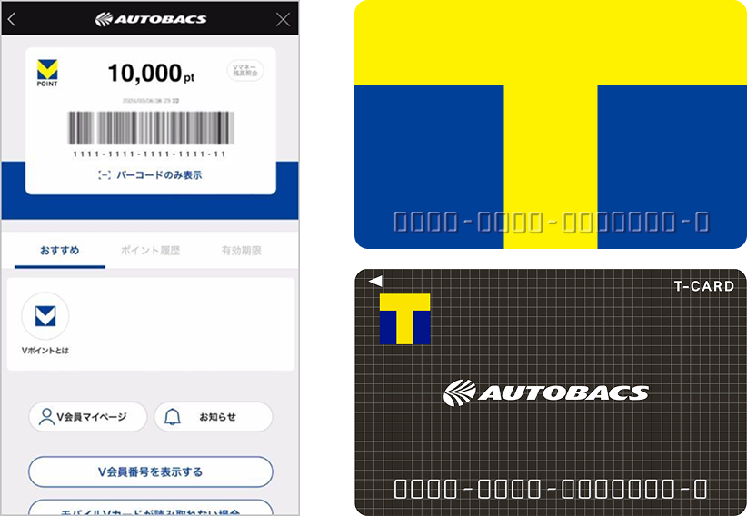画像：対象のポイントカード