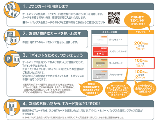 オートバックス ドットコム お店のご案内 Autobacs Group The Card カード利用特典