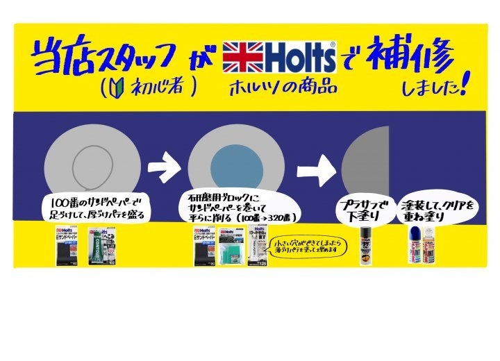 店舗イメージ
