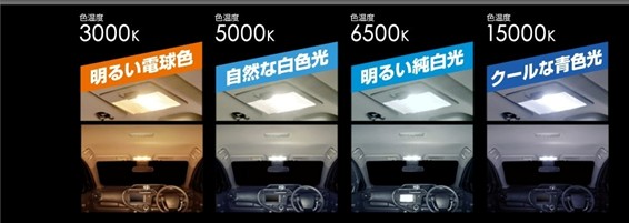 K（ケルビン）で表される色温度の数値が低いほど赤っぽく、高いほど青っぽくなる