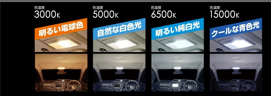 ▲K（ケルビン）で表される色温度の数値が低いほど赤っぽく、高いほど青っぽくなる