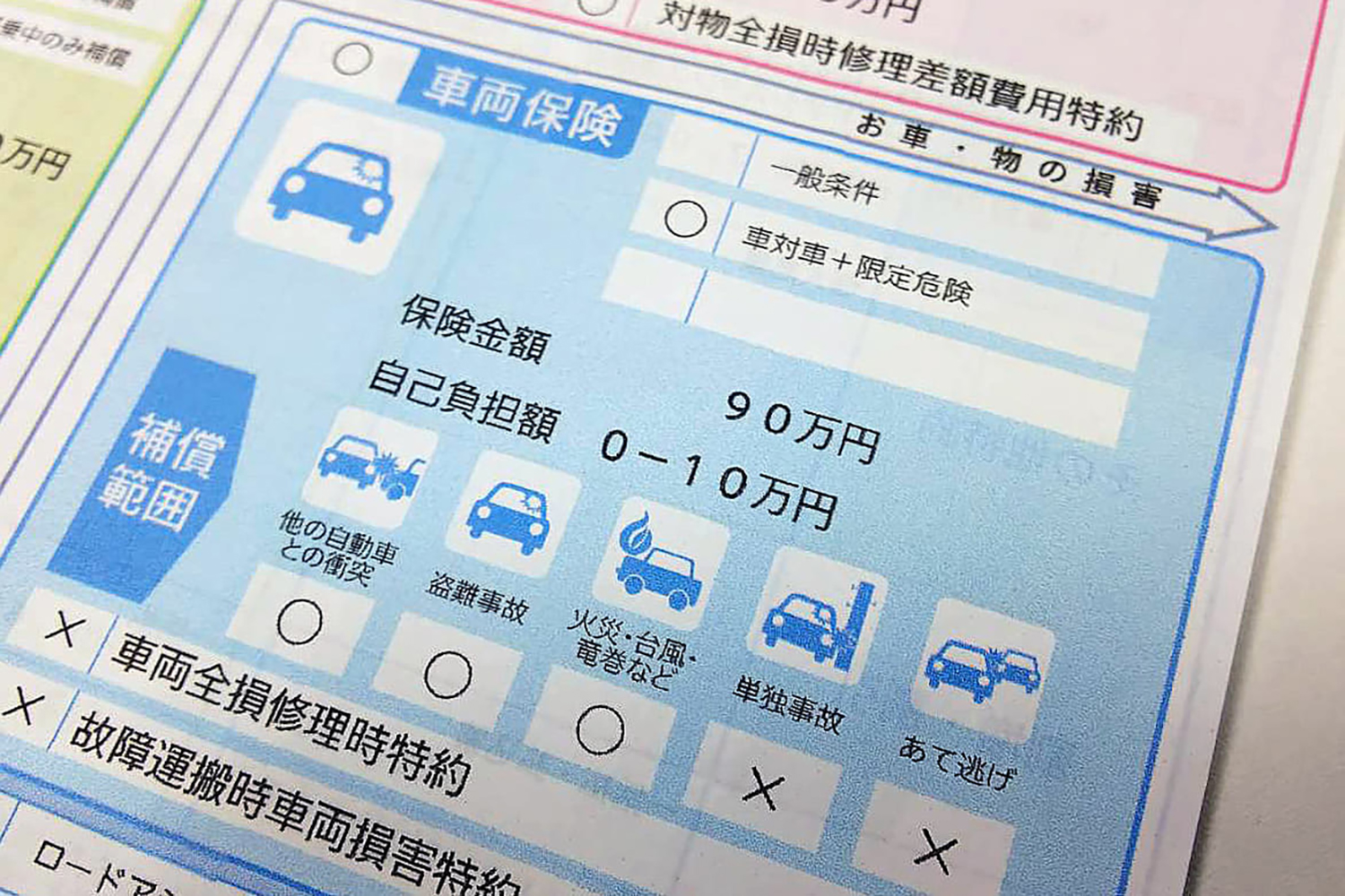▲自車の損害を補償してくれる車両保険。