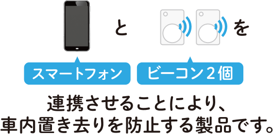 スマートフォンとビーコン2個を連携させるよことにより、車内置き去りを防止する製品です。