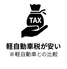 軽自動車税が安い