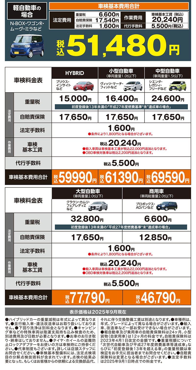 軽自動車の場合/N-BOX・ワゴンR・ムーヴ・ミラなど車検料金表一例