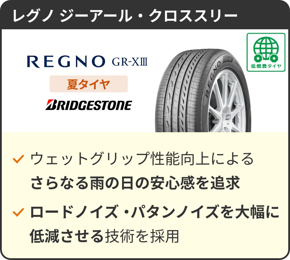 レグノ ジーアール・クロススリー