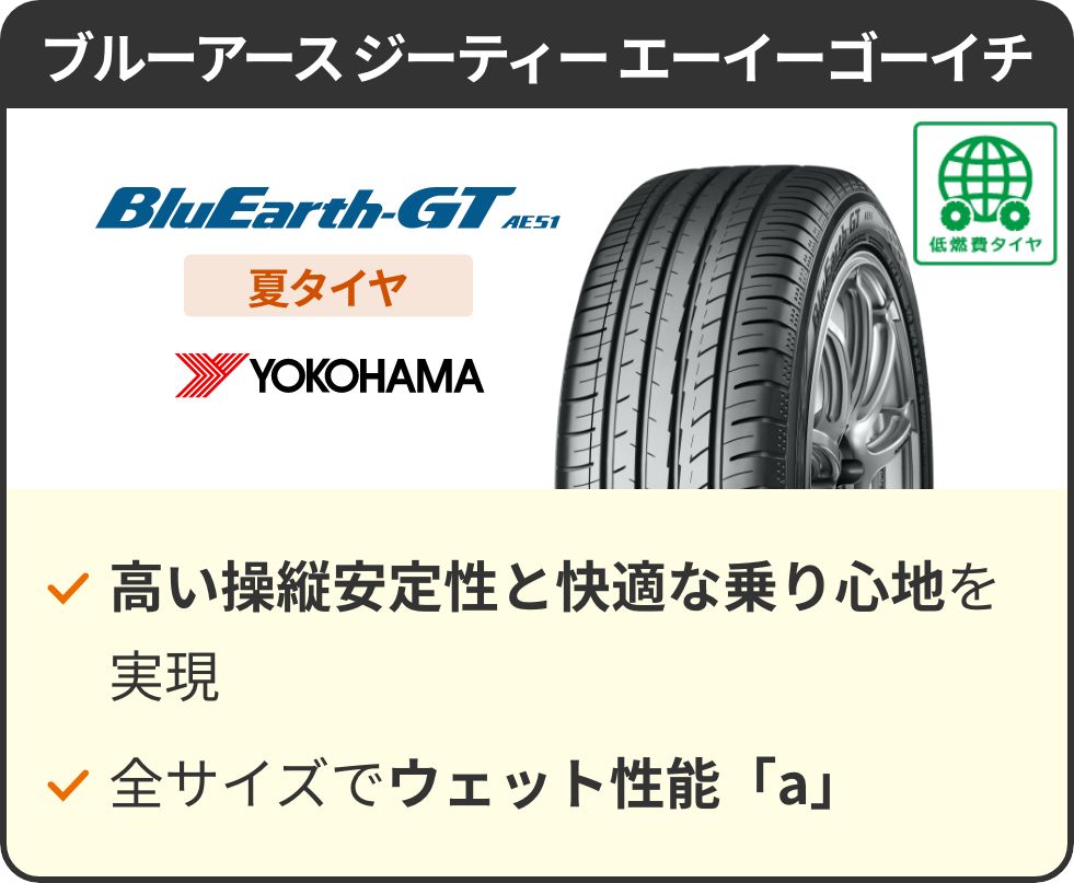 ブルーアース ジーティー エーイーゴーイチ