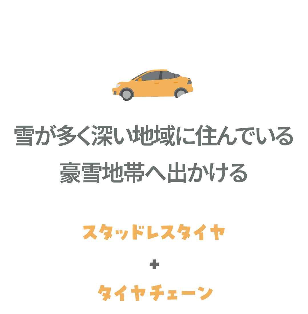 雪が多く深い地域に住んでいる 豪雪地帯へ出かける スタッドレスタイヤ+タイヤチェーン