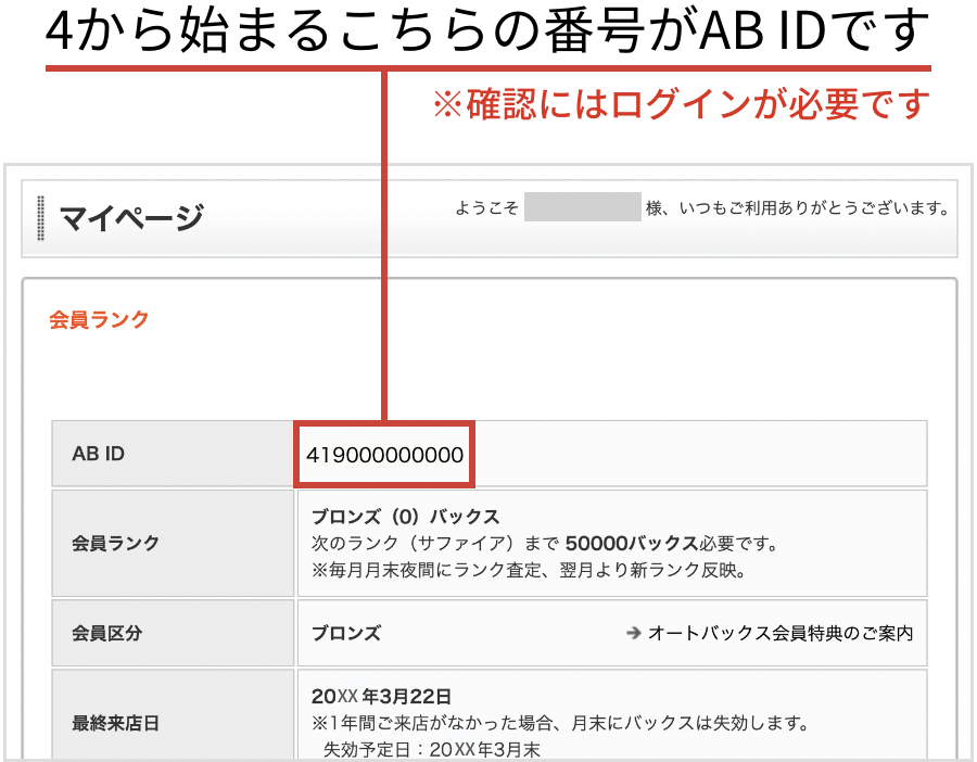画像：公式ブランドサイトマイページでAB IDを確認する方法