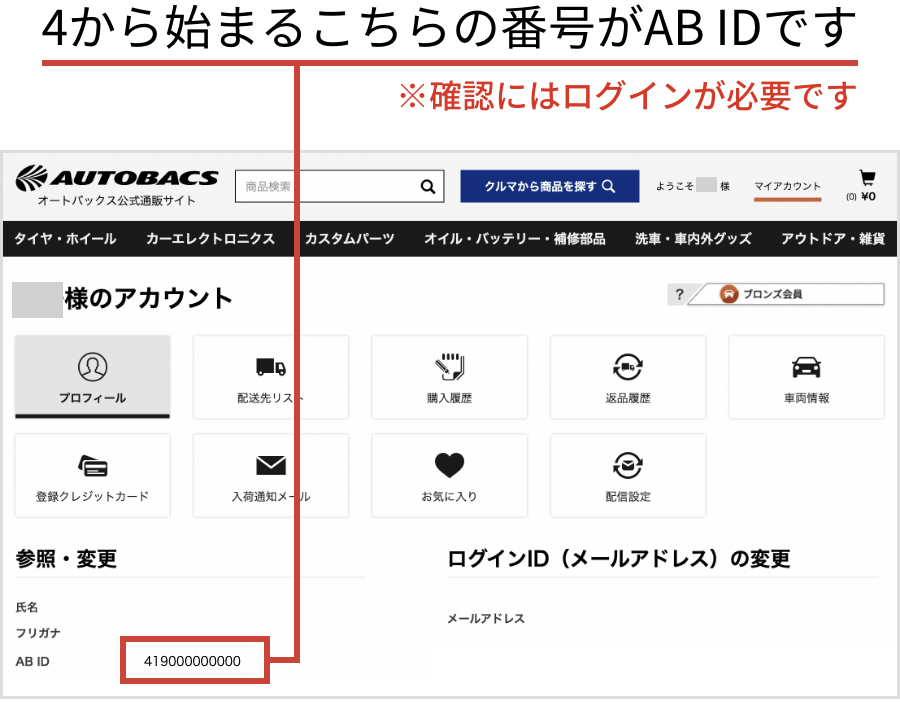 画像：公式通販サイトプロフィールでAB IDを確認する方法