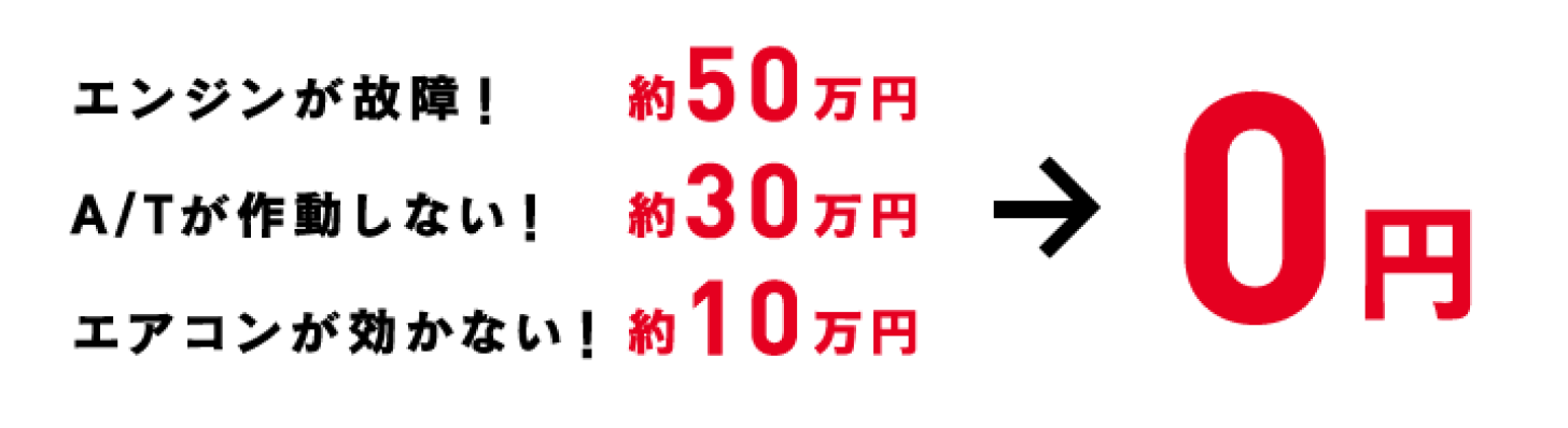 エンジンが故障！約50万円 A/Tが作動しない！約30万円 エアコンが効かない！約10万円が0円