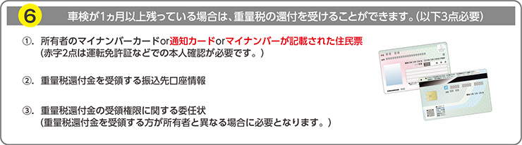 車検が1ヵ月以上残っている場合は、重量税の還付を受けることができます。（以下3点必要）