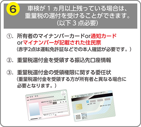 車検が1ヵ月以上残っている場合は、重量税の還付を受けることができます。（以下3点必要）