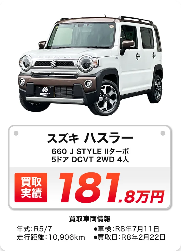 ハスラー 660 J STYLE IIターボ 5ドア DCVT 2WD 4人 買取実績 181.8万円