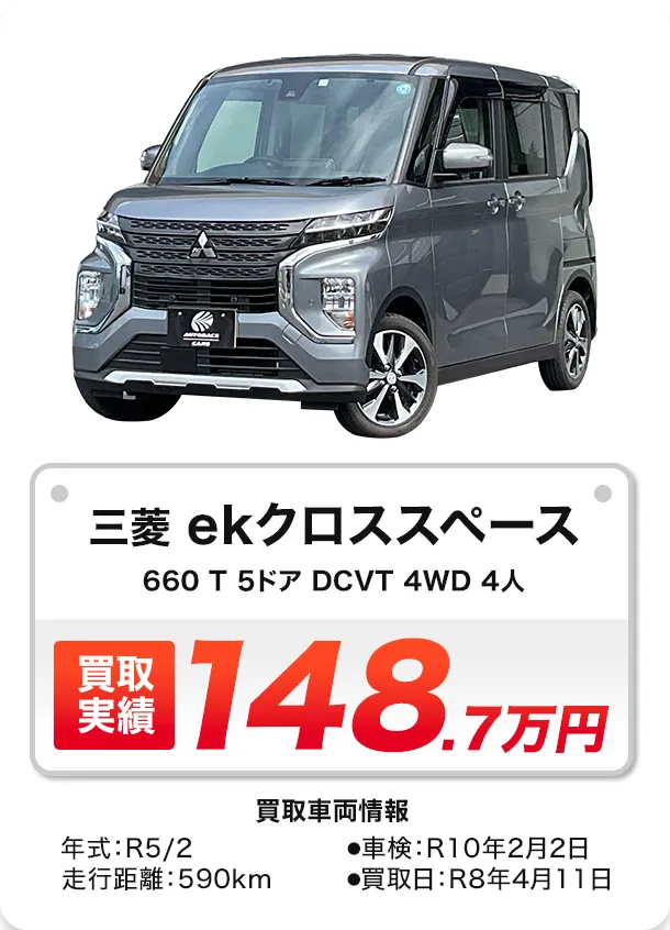 ekクロススペース 660 T 5ドア DCVT 4WD 4人 買取実績 148.7万円
