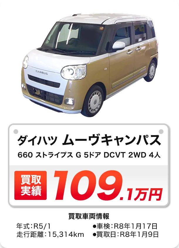 ムーヴキャンバス 660 ストライプス G 5ドア DCVT 2WD 4人 買取実績 109.1万円