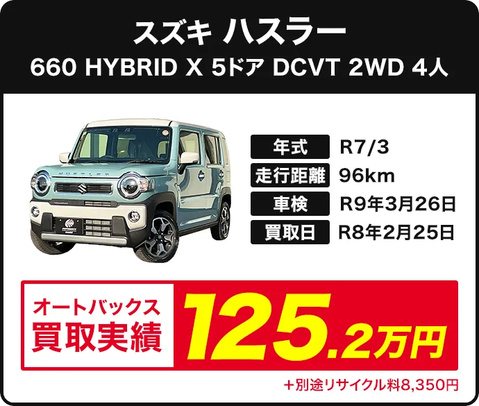ハスラー HYBRID X 買取実績 125.2万円