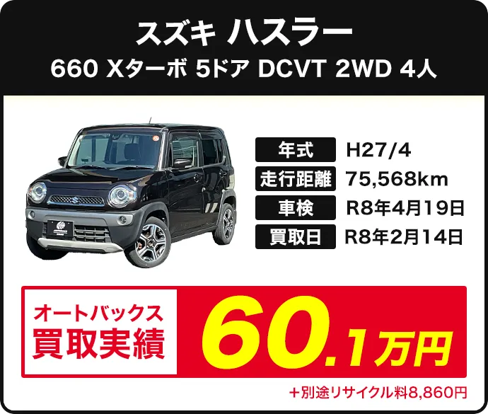ハスラー Xターボ 買取実績 60.2万円