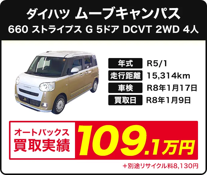 ムーヴキャンバス ストライプス G 買取実績 109.1万円
