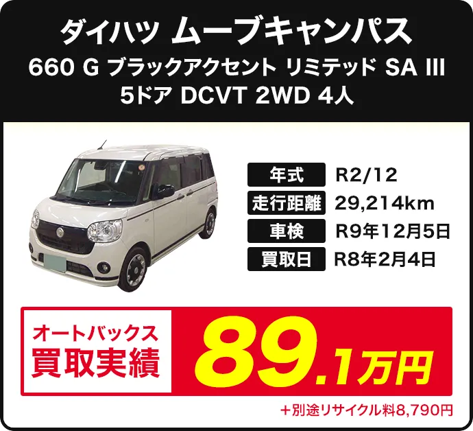 ムーヴキャンバス ストライプス G 買取実績 109.1万円