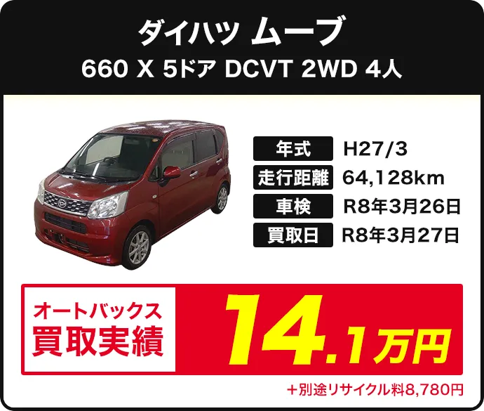 ムーヴ 660 X 買取実績 14.1万円
