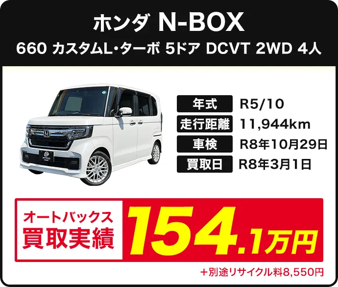 N-BOX カスタム L･ターボ 買取実績 154.1万円