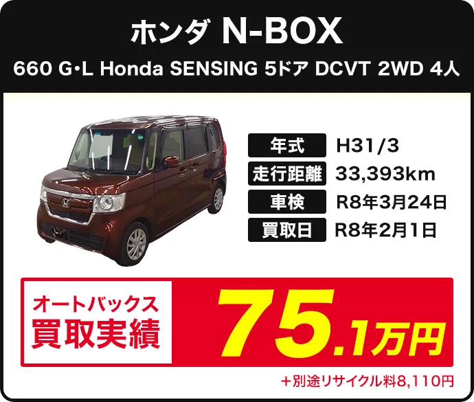 N-BOX G･L Honda SENSING 買取実績 75.1万円