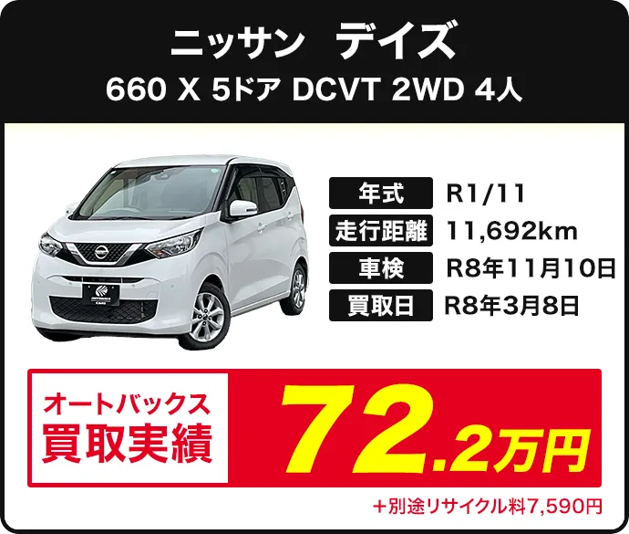デイズ X 買取実績 72.2万円