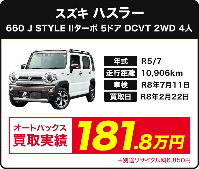 ハスラー 660 J STYLE IIターボ 5ドア DCVT 2WD 4人 買取実績 181.8万円