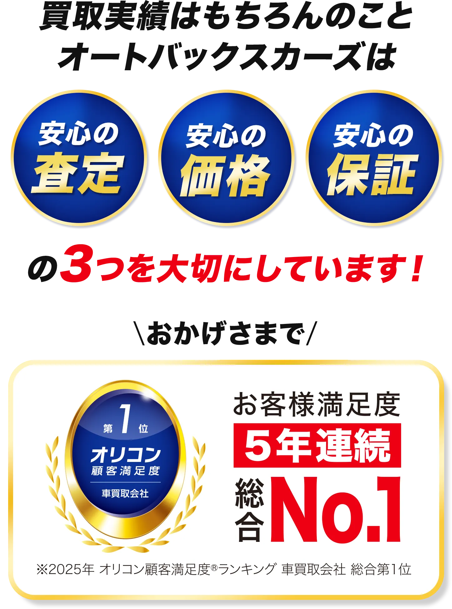 買取実績はもちろんのことオートバックスカーズは 安心の査定 安心の価格 安心の保証の3つを大切にしています！