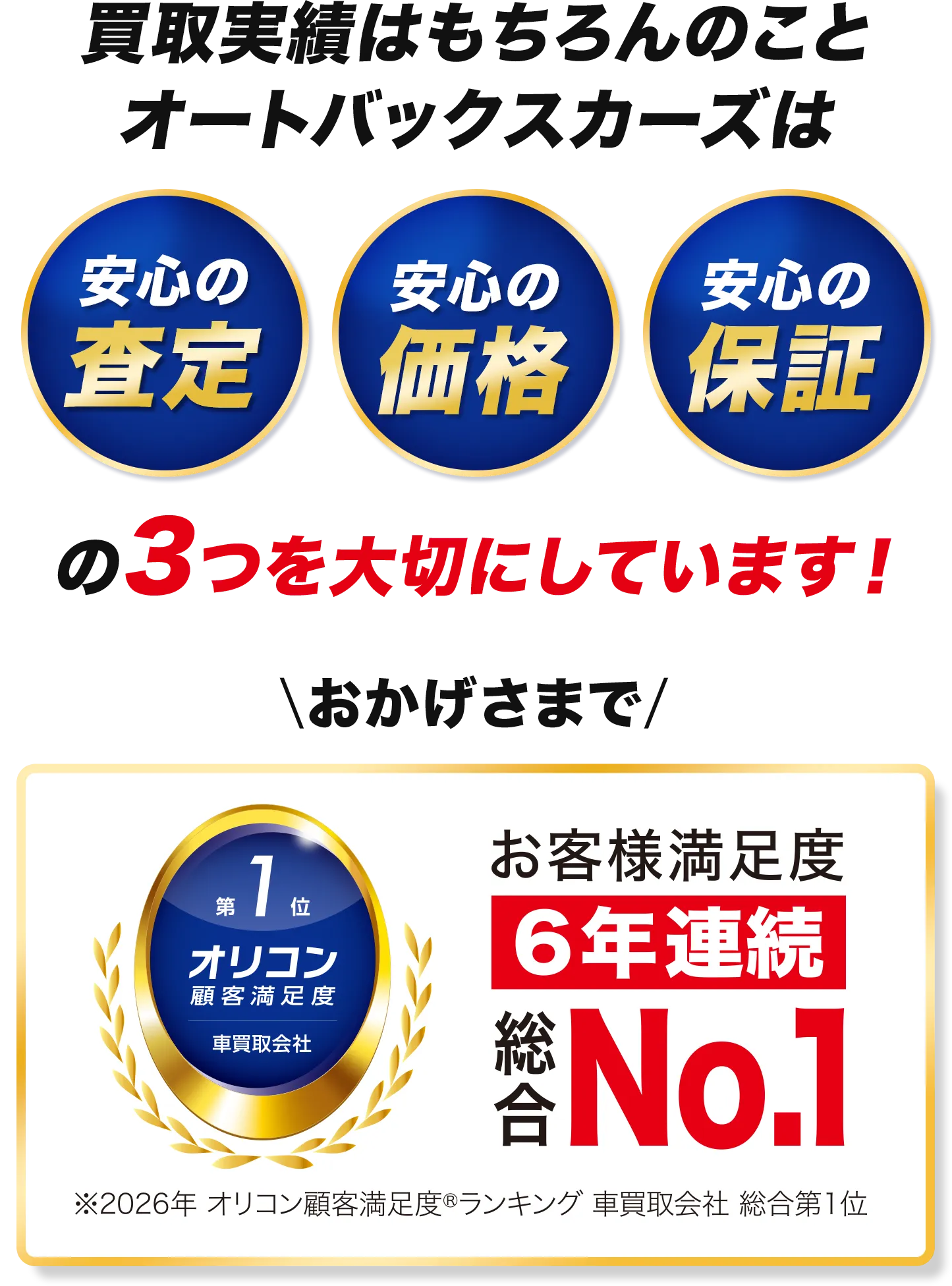 買取実績はもちろんのことオートバックスカーズは 安心の査定 安心の価格 安心の保証の3つを大切にしています！