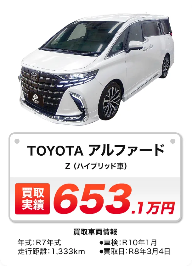 ミニバン TOYOTA アルファード Z（ハイブリッド車） 買取実績 653.1万円