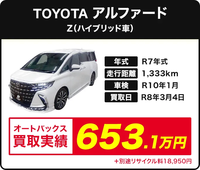 ミニバン TOYOTA アルファード Z（ハイブリッド車） 買取実績 653.1万円