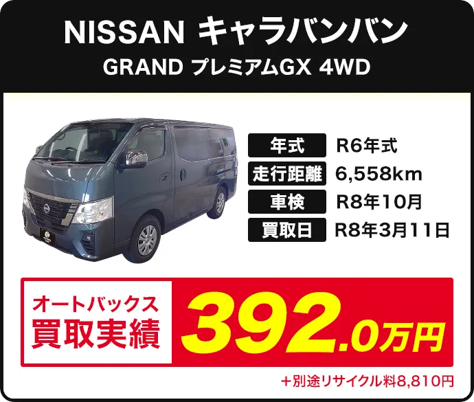 ミニバン NISSAN キャラバンバン GRAND プレミアムGX 4WD 買取実績 392.0万円