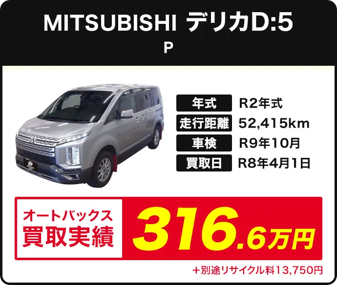 ミニバン MITSUBISHI デリカD:5 P 買取実績 316.6万円