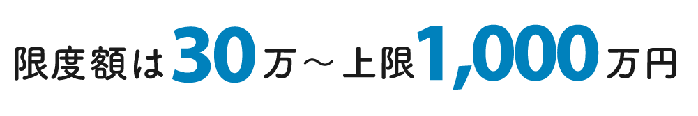 限度額