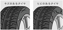 【キズ・ヒビのあるタイヤ】イメージ画像