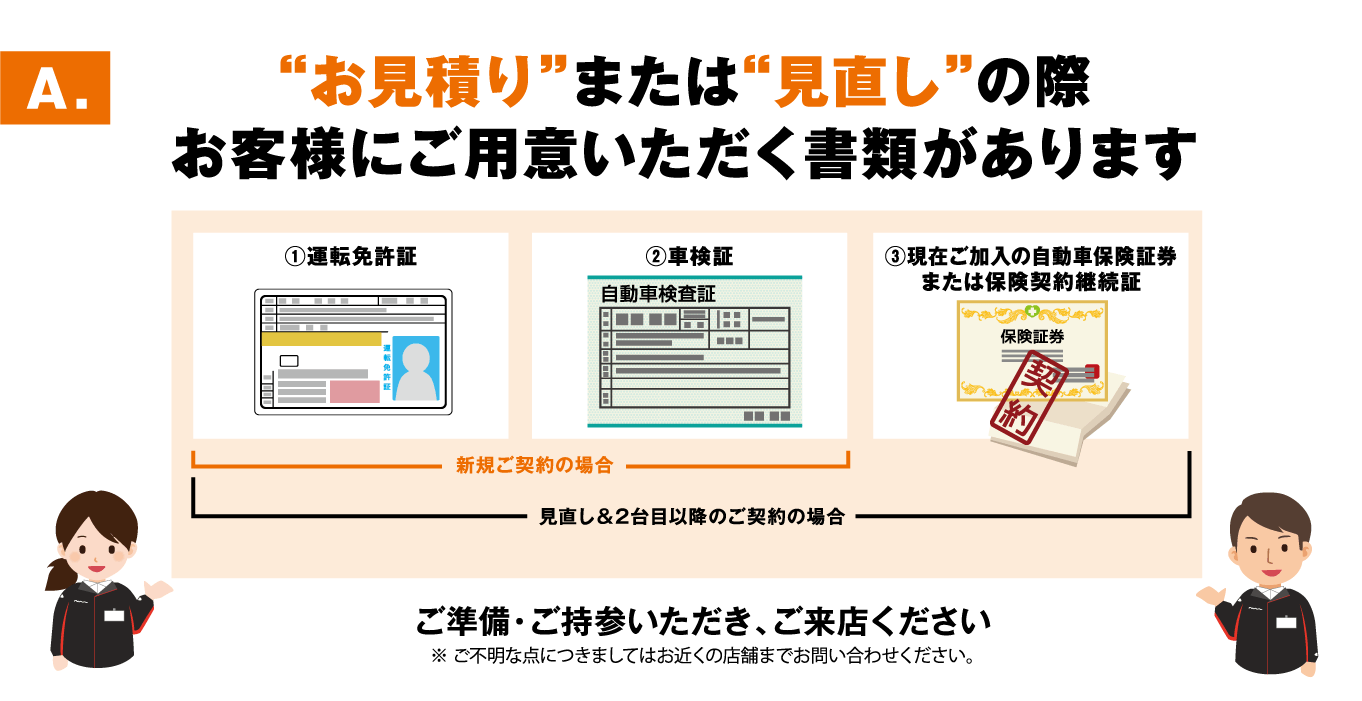 ““お見積り”または“見直し”の際お客様にご用意いただく書類があります