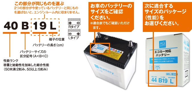 サイズ・端子(L・R)を確認