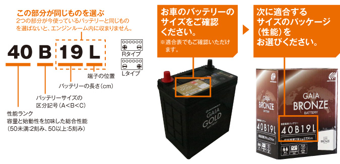 一般車用の場合