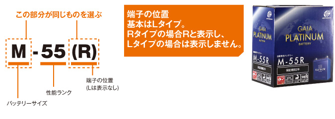 アイドリングストップ車用の場合