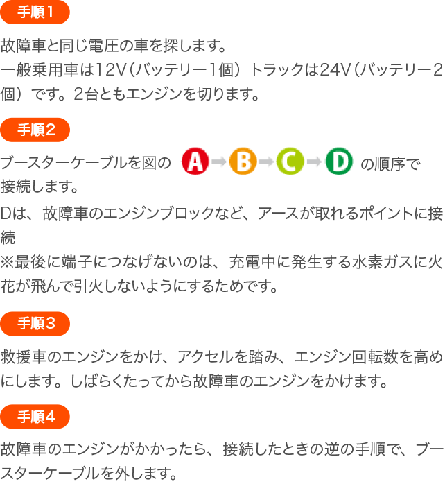 バッテリー上がりの対処法手順