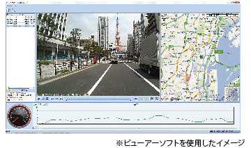 ビューアーソフトを使用したイメージ