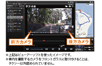 ビューアーソフトを使ったイメージ