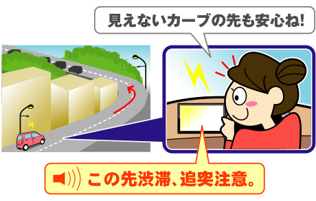 安全運転支援イメージ