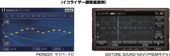 イコライザー調整画面例