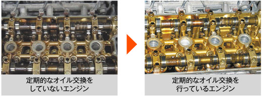 定期的なオイル交換をしていないエンジン 定期的なオイル交換を行っているエンジン