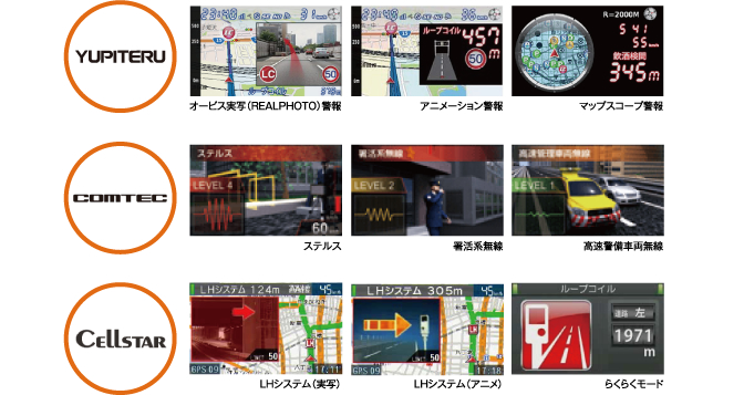 多彩な警告表示